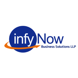 Roman Technologies Logo